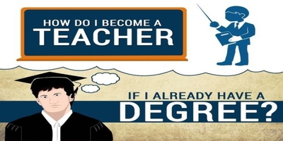 Masters degree teacher leadership illinois no thesis